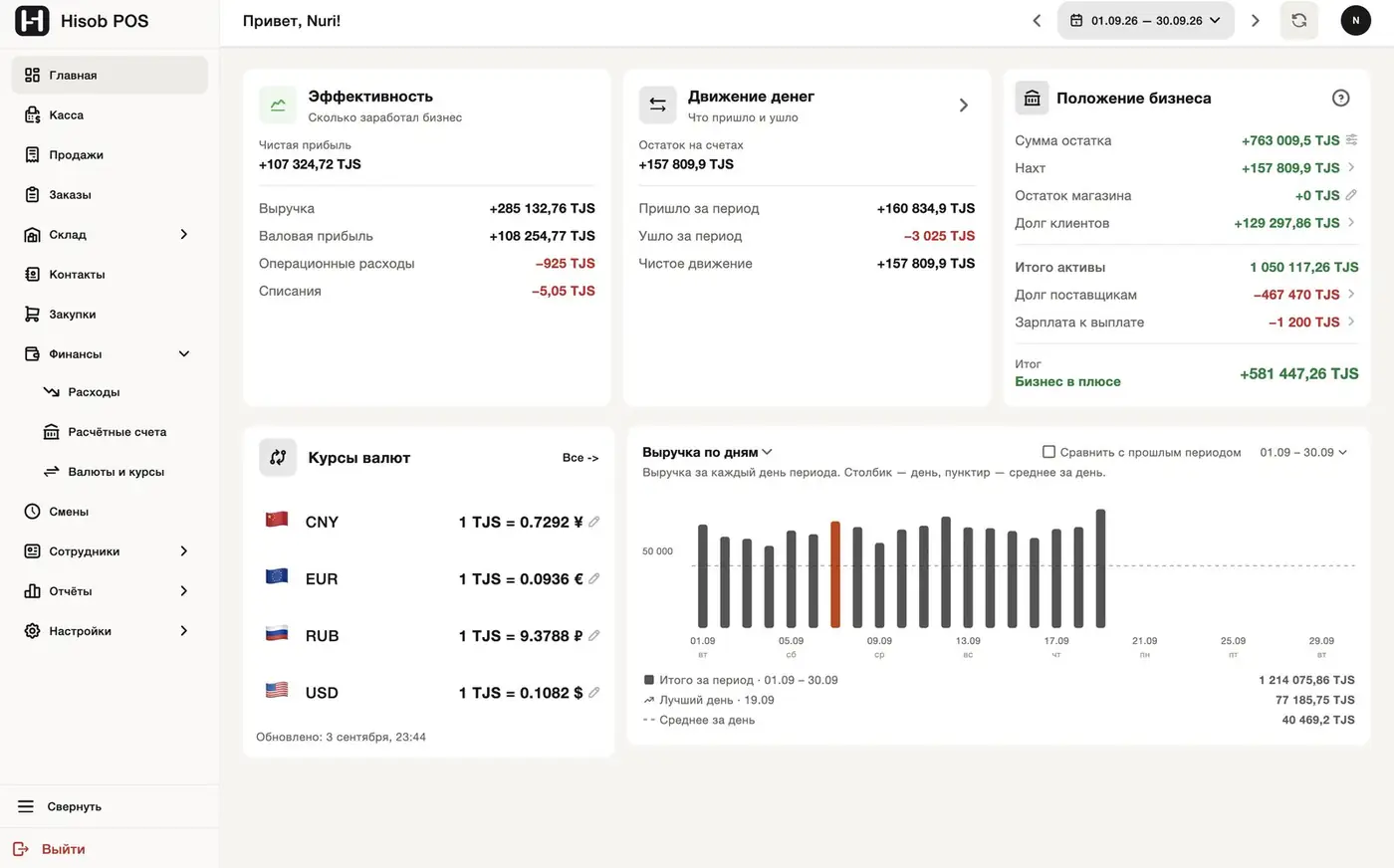 Hisob POS на компьютере: прибыль, деньги и долги за месяц